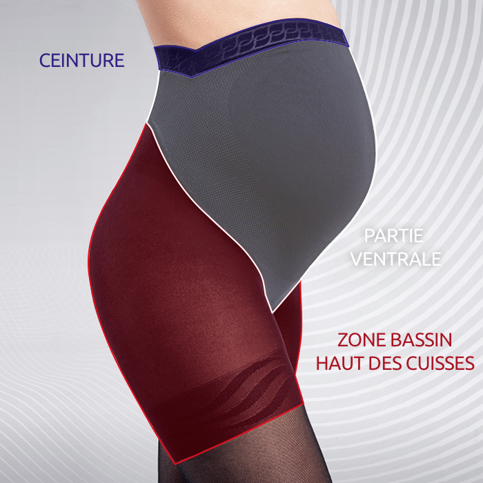 Smartleg BB, Collant de Compression pour les femmes enceinte